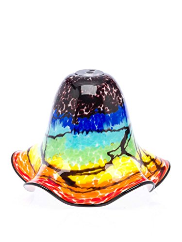 Pantalla de lámpara