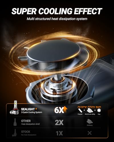 Image of SEALIGHT 9012 Bulbs, 40000LM 8X Brightness 9012 Light Bulbs, 6500K Cool White Bulbs with 15000RPM Fan, Plug and Play, IP68 Waterproof, Pack of 2