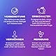 Durex Pop & Buzz vibrierender Analplug - Anal-Vibrator für Frauen, Männer & Paare - Sexspielzeug mit Vibration in 7 Stufen - Wasserdichtes Sex Toy, leise & USB-aufladbar