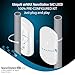 Wireless Bridge Ubiquiti LOCO5AC PRE-CONFIGURED, Bundle of 2 Ubiquiti Nanostation LOCO 5AC, Point to Point Outdoor WiFi Bridge, Plugh and Play, 5GHz, 450+Mbps, 10+km Link Range, Network Bridge