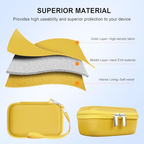Image of Elonbo Camera Carrying Case for Kodak PIXPRO WPZ2 Waterproof Digital Camera
