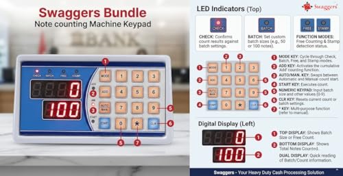Image of swaggers Heavy Duty Bundle Note Counting Machine- Desktop Model (HIgh Speed, Counts 100 Notes Upto 4 Seconds) 200 Notes Capacity | Best for Banks, Retails, Cash Counters