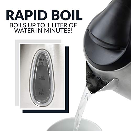 HomeCraft 1Liter Stainless Steel 1500Watt Electric