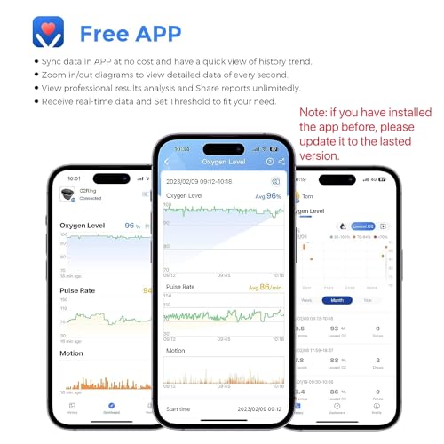 Wellue-O2Ring-Pulse-Oximter-Bluetooth-SPO2-Blood-Oxygen-Saturation-Monitor-Wearable-O2-Ring-Sensor-with-Vibration-Reminder-Free-APP-PC-Report-Rechargeable