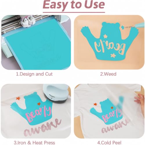 Image of HTVRONT HTV Vinyl Rolls - 12 inch x 5ft Turquoise Heat Transfer Vinyl