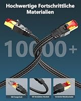 Cat 8 LAN Kabel 2meter,Tesmax 40Gbps Netzwerkkabel Hochgeschwindigkeits 2000MHz S/FTP Ethernet Kabel Gigabit POE RJ45 Nylon Geflochtener Vergoldeter Patchkabel für PS5/4 Router Modem Switch Steam Deck – Ansicht 5