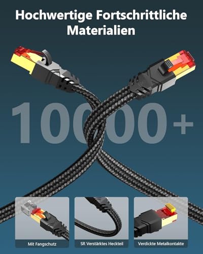Tesmax CAT 8 Lan Kabel 3meter,40Gbps Hochgeschwindigkeits mit RJ45 Stecker – Ansicht 5