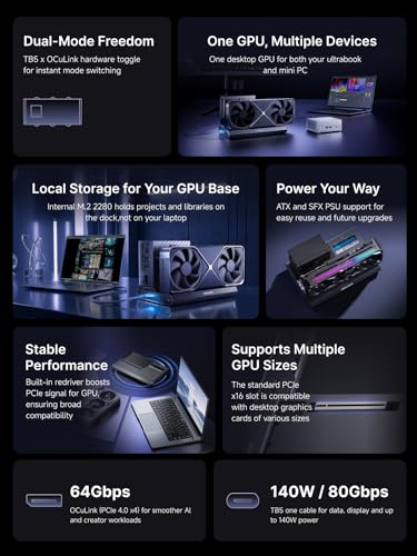 Image of MINISFORUM DEG2 External GPU Docking Station Compatible with Oculink and USB4 V2(Support TBT5), eGPU Enclosure Graphics Card Extension Support ATX /SFX Power, with 2.5G LAN Port, M.2 Slot, USB3.2 Port