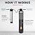Healthy Spring Clean Home Whole House Water Filter System – High-Capacity Carbon Filter for Chlorine & Chloramine Reduction, Up to 600,000 Gallons, Includes Pre-Filter Kit and Replacement Filter