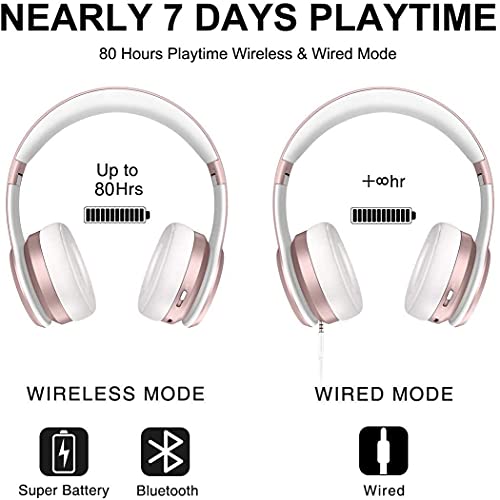 Picun P26 Bluetooth Headphones Over Ear 80H Playtime Hi-Fi Stereo Wireless Headphones Girl Deep Bass Foldable Wired… - Image 4