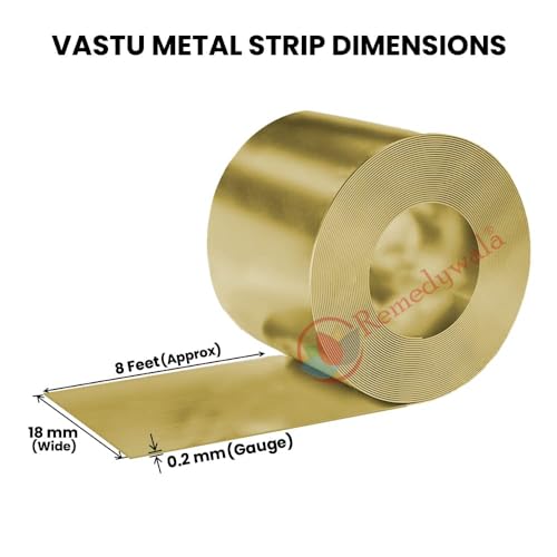 Image of REMEDYWALA Vastu Metal Strips (8 feet Each for All 5 Strips)