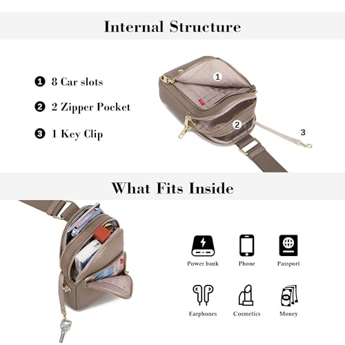 Image of INICAT Travel Sling Bag, Anti Theft Crossbody Bag for Women | RFID Blocking, 8 Card Slots, Back Zippered Pocket, Metal Zippers,Switchable Strap