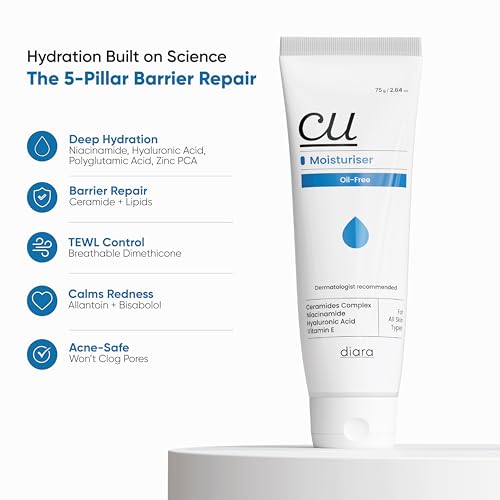 Image of CU Oil-Free Moisturiser with Hyaluronic Acid, Ceramides, Niacinamide & Vitamin E for Hydration | Prevents Clogging of Pores, Barrier Repair Moisturiser for Acne Prone Skin | For All Skin Types | 75g