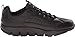 Skechers for Work Men's Liv Sr Brawney Health Care & Food Service Shoe