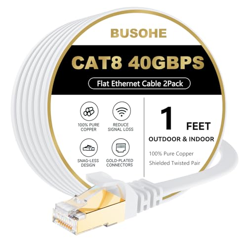 BUSOHE Cat 8 Ethernet Cable 1 FT 2Pack, 40Gbps 2000Mhz High Speed Flat Cat8 Cable Patch Cord with Gold-Plated RJ45 Connector, LAN Network Internet Cable for Router/Gaming/Computer, S/FTP