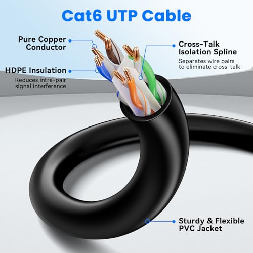 Cable Ethernet Cat6 20FT Negro Redondo RJ45 miniatura 3