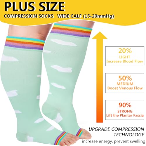 Image of LOUSGUTA Open Toe Plus Size Compression Socks for Women & Men 15-20 mmhg Toeless Wide Calf Compression Support Knee High Socks