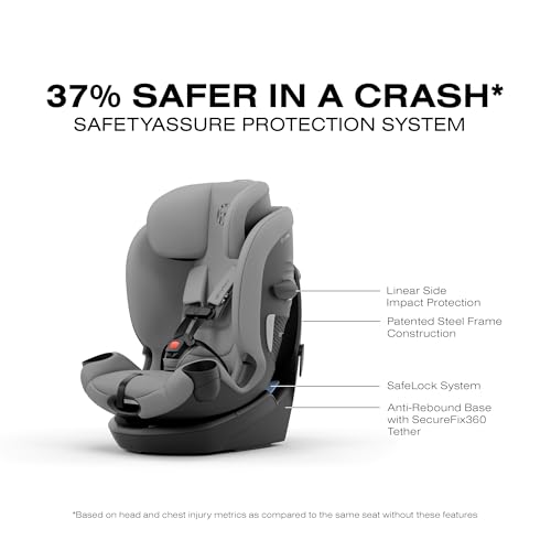 Image of Callisto G 360 Select Rotating All-in-One Convertible Car Seat - Grey