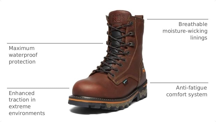 Image of Timberland PRO Men's 8 Inch Boondock Soft Toe WP Work and Hunt Boot