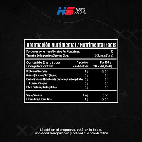 Carnitina, Imagen adicional