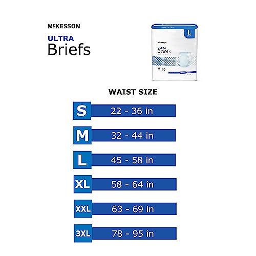 McKesson Ultra Briefs, Heavy Absorbency, 3XL, Unisex, 95 in, 8 ct - image 6