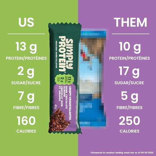 Simply Protein Best Sellers Variety Pack Protein Bars, Gluten Free, Vegan, High Protein Snacks, 15 Count — view 3
