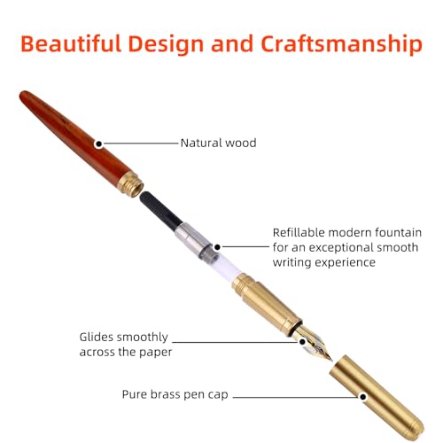 Andibro 568404_1_7KVB3QWS Handcrafted Wooden Fountain Pen thumb #5