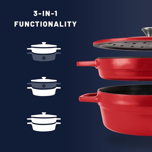 Image of All American 1930 - Dutch Oven - The Complete Set, Tomato Red - 7.75qt Capacity - Ideal for Family Meals & Versatile Cooking - Non Stick & PFAS Free - Made in the USA