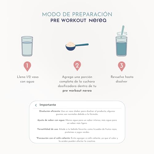 Proteínas, Imagen adicional