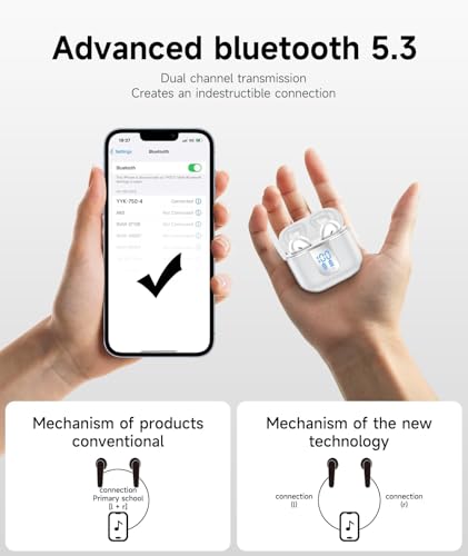 Image of Translation Earbuds Real Time 144 Languages 42H Playtime Translator Ear Buds Audifonos Traductores Ingles Espanol Translating Earbuds Bluetooth Headphones for Travel Meeting Learning