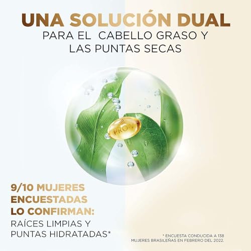 Cuidado Para El Cabello, Drugstore Imagen adicional