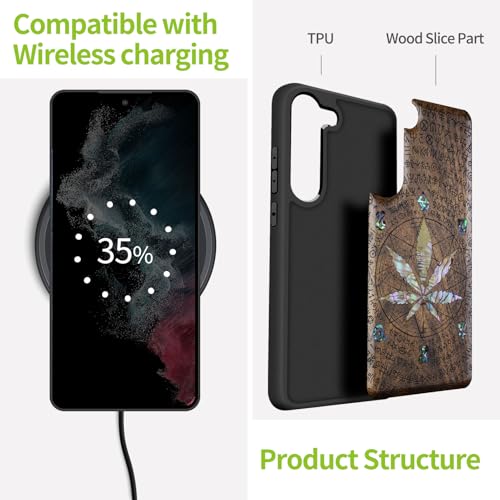Coque Galaxy S23 bois de noyer accessoire chic pour le quotidien