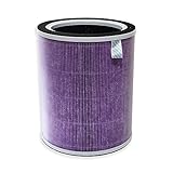 PUREBURG ACF173 ACF275 交換用フィルターエイサー(Acer)との互換性ありAcerpure cool AC551-50W, Acerpure pro AP551-50W, Acerpure Pro Classic AP552-10W AP352-10W