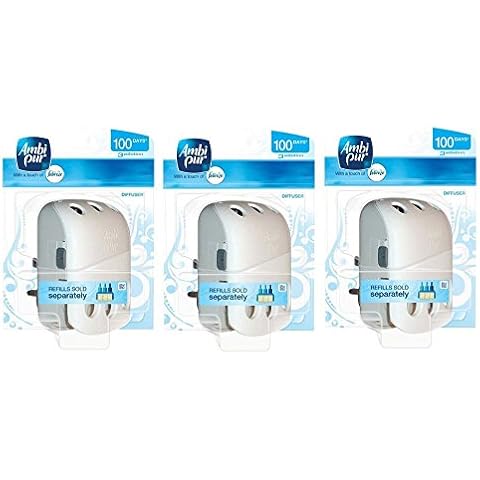 Ambi Pur 3VOLUTION Plug-In Air Fresheners Cover