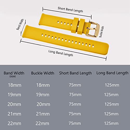 Bisonstrap Watch Strap 18Mm, Quick Release Silicone Watch Bands For Men Women (Yellow, Gold Buckle) #TOP5