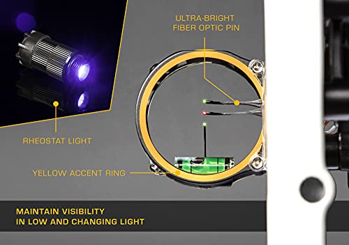 Trophy Ridge React® Trio Pro™ #TOP6