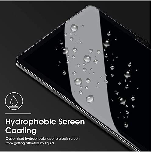 Image of RGY 9H Hardness Screen Guard For DOMO Slate SLP5 10.1-Inch, TAB [Bubble Free] [Not a Tempered Glass] - Matte