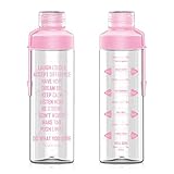 Artoid Mode 25oz Motivational Fitness Workout Sports Water Bottle with Time Marker & Measurements, Carbonation Friendly Dishwasher Safe and BPA Free