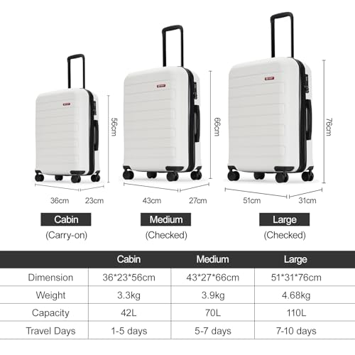 GinzaTravel Koffer met 4 dubbele spinner wielen harde schaal handbagage klein 20 inch/medium 24 inch/grote 28 inch duurzame anti-kras reistrolley, 2 jaar garantie, Wit, S&M&L,Set of 3, Koffer - Image 7