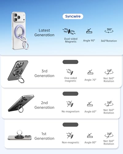 Image of SYNCWIRE Magnetic Phone Ring Holder, for MagSafe Phone Grip Stand Kickstand | 360 Rotation, Double-Sided Magnet, Cell Phone Grip Finger Holder, for iPhone 17 16 15 14 13 12 Pro Max, MagSafe Accessories