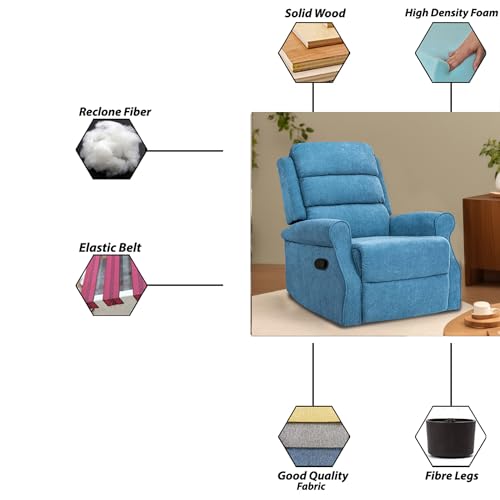Image of Comfy Fabric 1 Seater Recliner Sofa, Premium Upholstery with Soft Padding & Comfortable Cushions, Manual Recliner Chair for Home & Living Room | Turquise