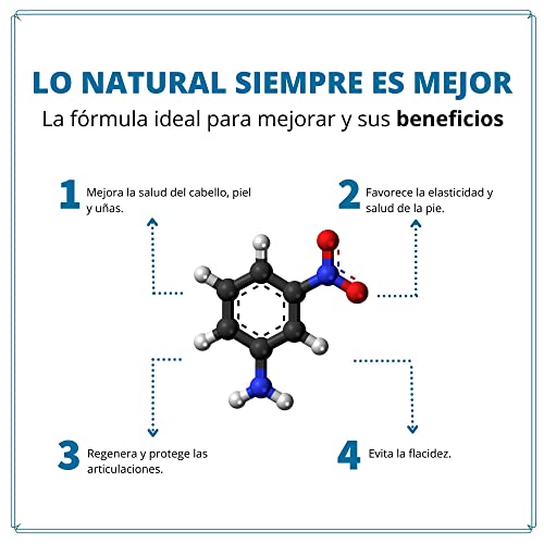 Colágeno, Imagen adicional
