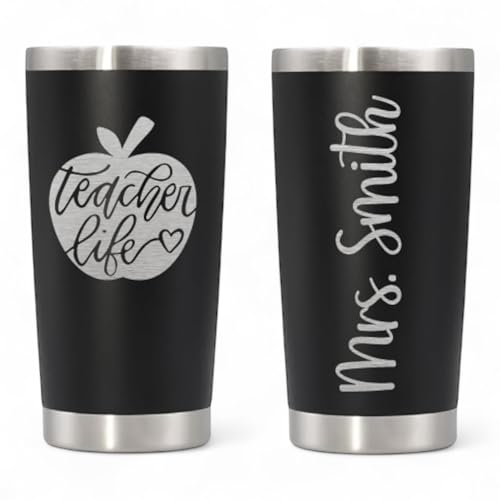 Product Image of the Personalized Tumbler with Straw - Teacher Appreciation Gift for New Teachers - End of Year School Gift