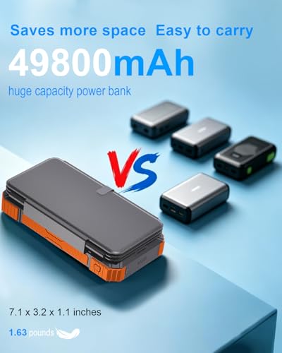 Solar Charger Power Bank 49800mAh with 4 Built-in Cables & 4 Foldable Panels - image 5