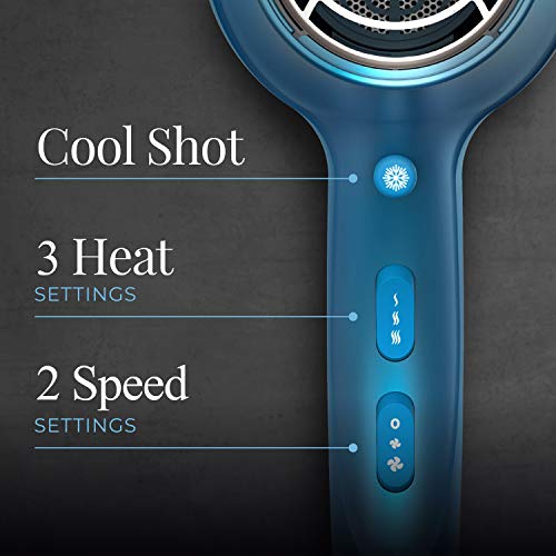 Remington Pro D2042 Titanium Ceramic Hair Dryer