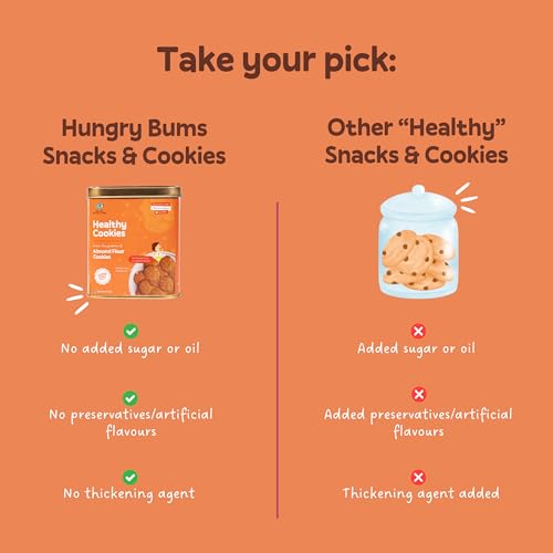 Image of Hungry Bums Almond Biscuits - 160gm (10 Biscuit) | 100% Almond Flour | Rich in Protein & Vitamin E | Healthy Gluten Free Biscuits | No Maida, No Added Sugar, No Preservatives | Healthy Snack for Kids & Adults