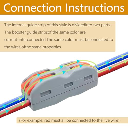 Connecteurs de câblage rapide CESFONJER 50 pièces pour fils 0,1-2,5 mm²