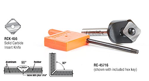 Amana Tool - 28 x 12 x 1 5mm SC Acm x Rc-1175 (RCK-444), Industrial Grade