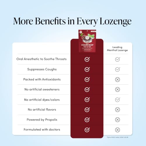 Image of Beekeeper's Naturals Throat Relief Menthol Cough Drops, Cherry Mint, 18 Ct