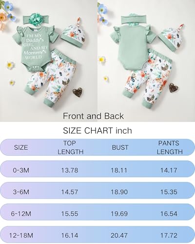 Image of Renotemy Newborn Infant Baby Girl Clothes Summer Outfits Infant Romper Pants Cute Toddler Girl Clothes Gift Set